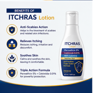 Itchras Lotion