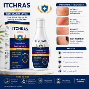 Itchras Lotion